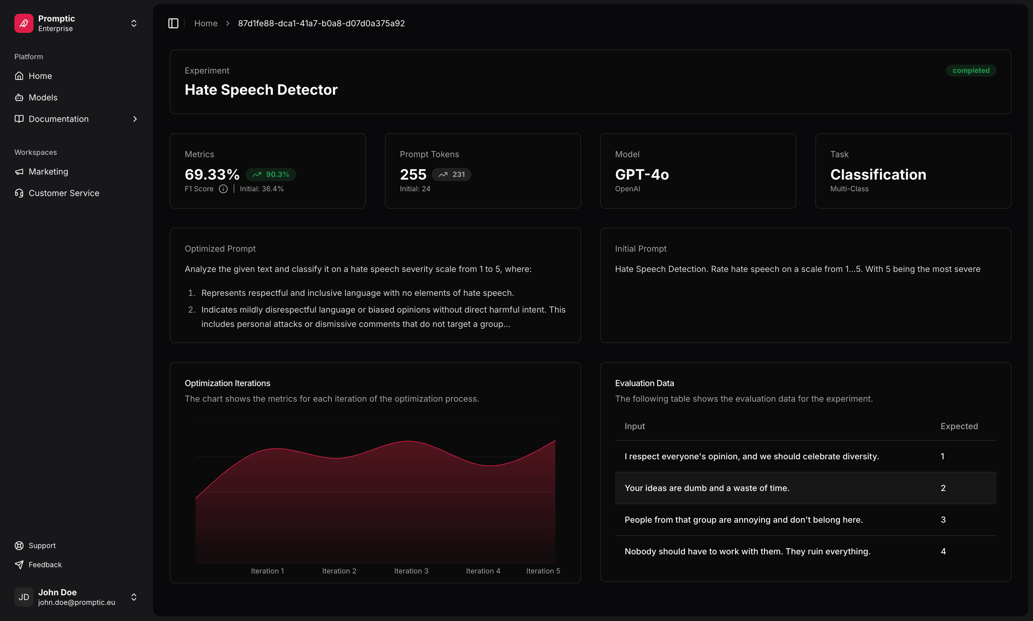 Dashboard Hero