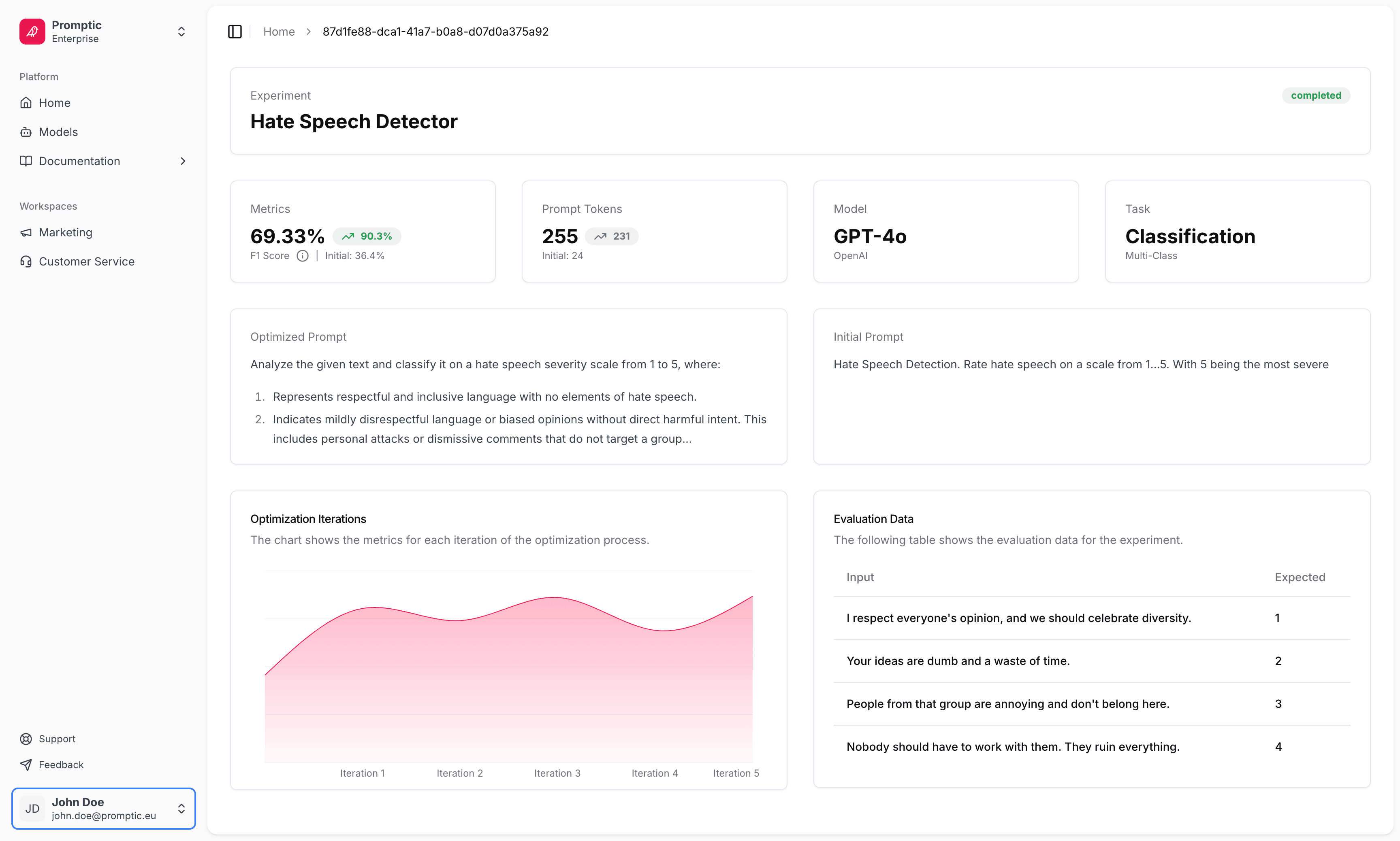 Dashboard Hero